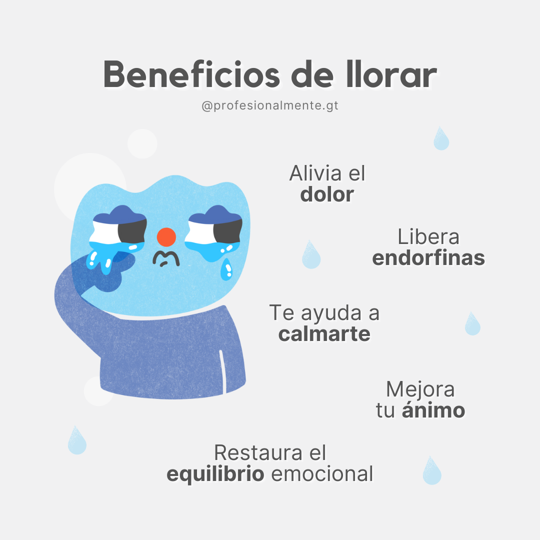 📓 Beneficios De Llorar 🇬🇹 8807